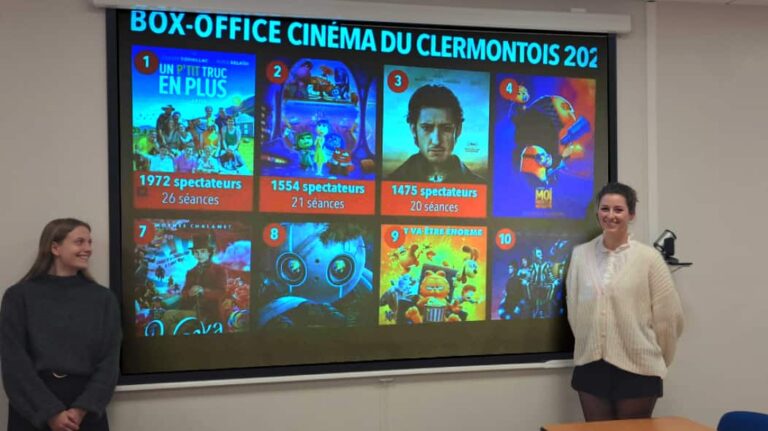Clermontois. A record year (again) for cinema