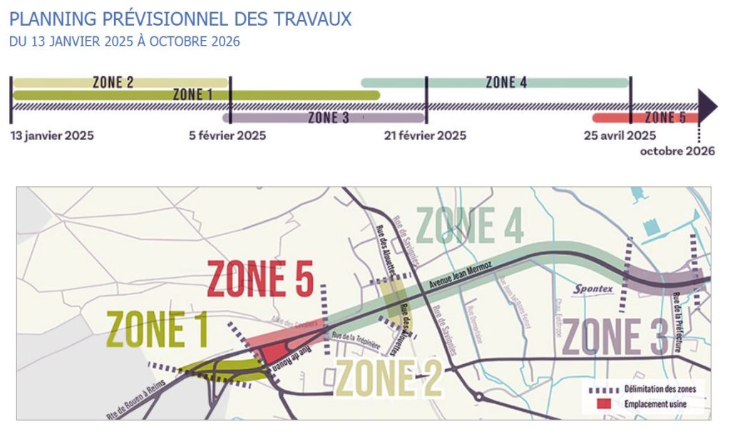 The work will be carried out in several phases, by zone. (Infographic beauvaisis.fr)